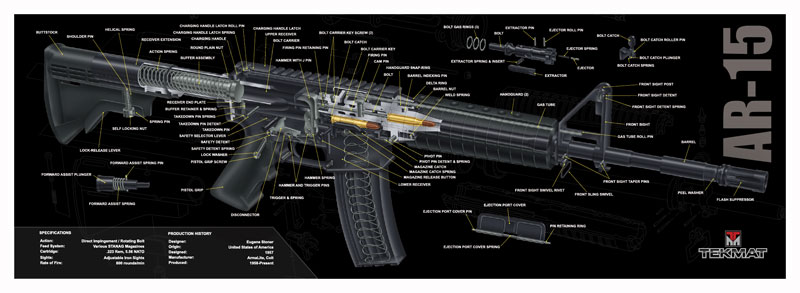 tekmat - AR-15
