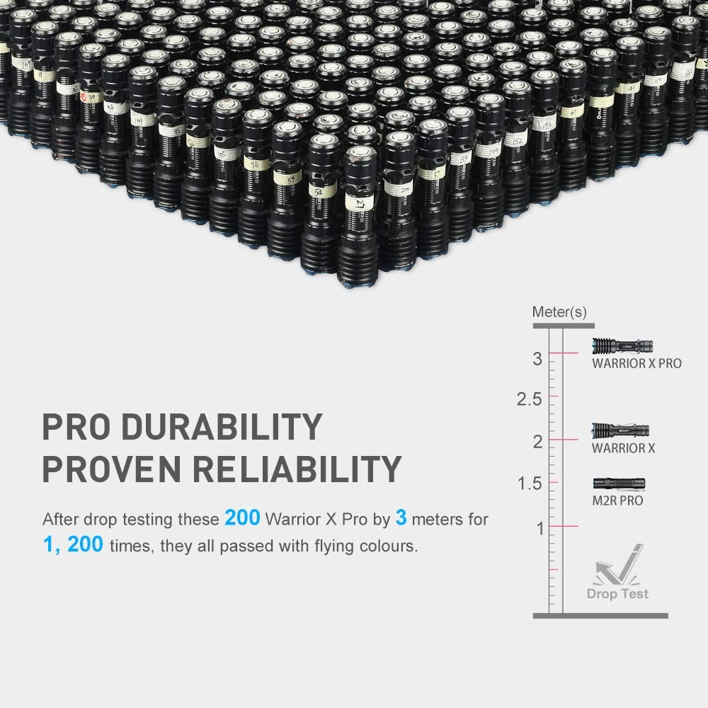 Warrior X Pro Tactical Flashlight