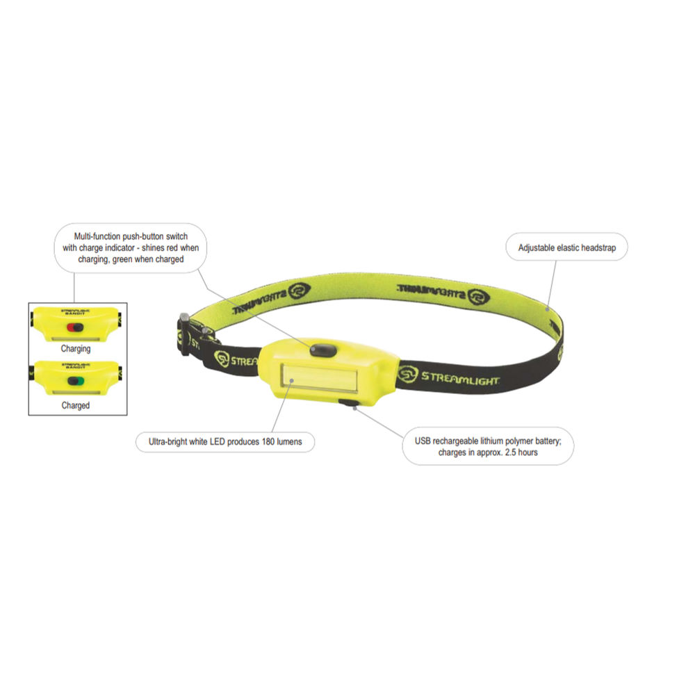 streamlight - Bandit - BANDIT HEADLAMP WITH CLIP for sale